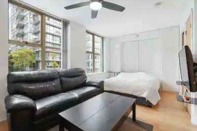 504 969 RICHARDS STREET, Vancouver BC V6B 1A8